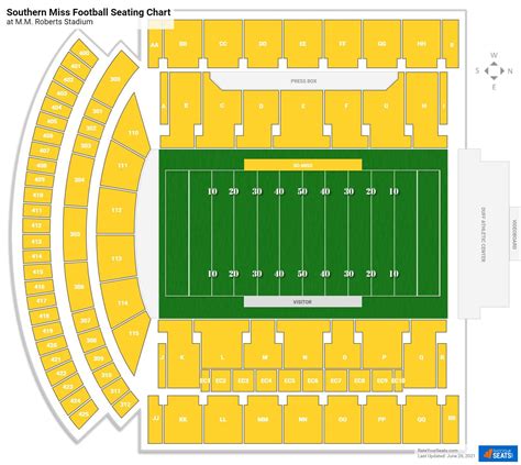 Usm Stadium Seating Chart