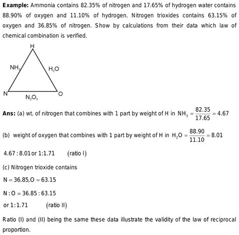 Law Of Reciprocal Proportion Was Given By Whom