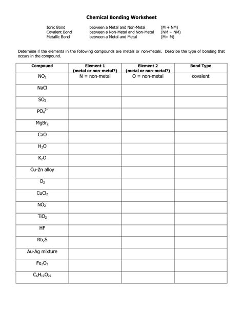 Worksheet Chemical Bonding Answers 594797 Free Worksheets Samples