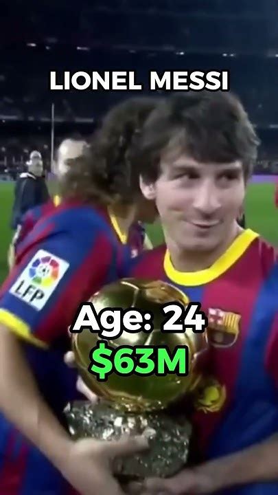 Lionel Messi Evolution🐐 Youtube