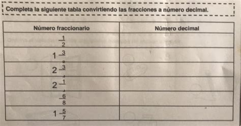 Solved Completa La Siguiente Tabla Convirtiendo Las Fracciones A