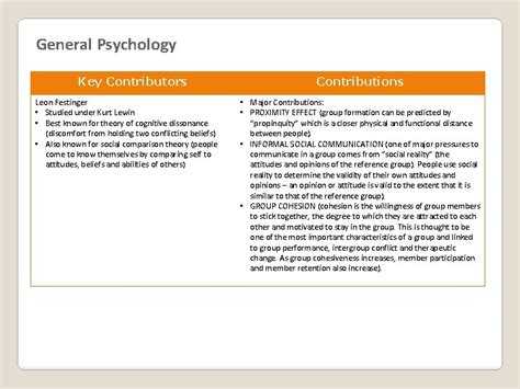 Kurt lewin group dynamics ppt - passlwa