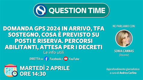 Domanda GPS 2024 Tfa Sostegno E Percorsi Abilitanti Tutte Le Risposte