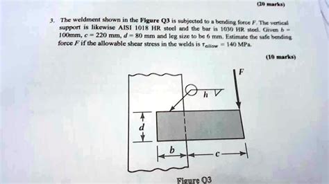 Video Solution The Weldment Shown In Figure Q Is Subjected To A