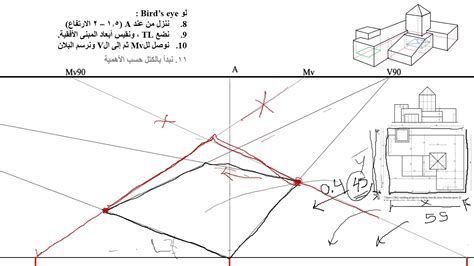 منظور - المحاضرة الرابعة (أ) - مراجعة أساسيات رسم المنظور - YouTube