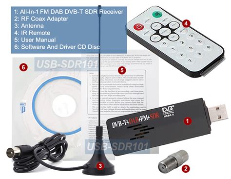 Premium USB SDR FM Radio Tuner With Realtek RTL2832U Receiver For ...