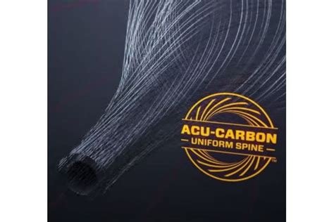 usa  innovation leads  world  carbon arrow accuracy
