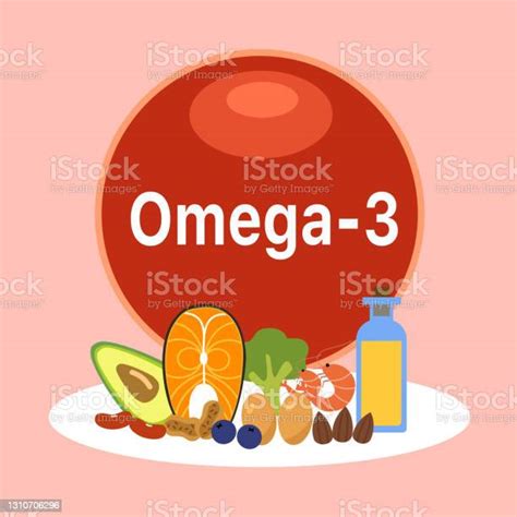 Omega3 Food Sources Infographic Vector Illustration Healthy Food