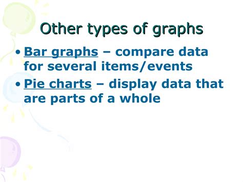 Types Of Graphs Ppt