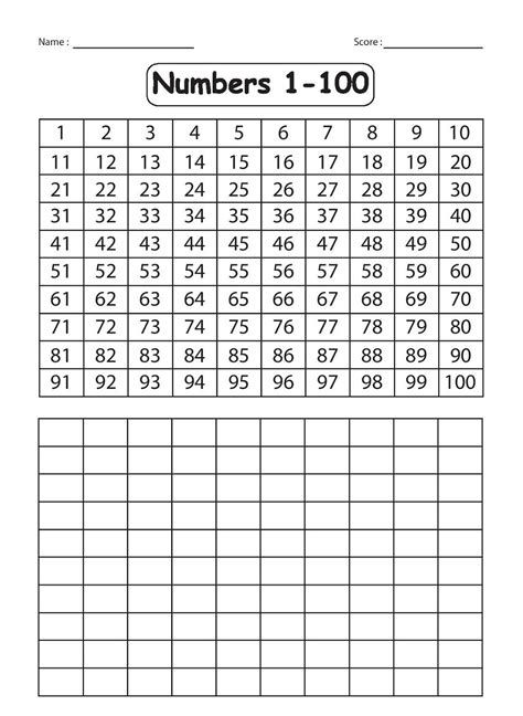 Printable Numbers 1 100 Sheet