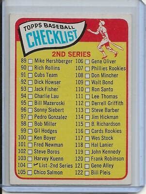 1965 Topps Baseball Card 2nd Series Checklist UNCHECKED And Is Near