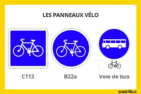 Les Panneaux De Signalisation Conna Tre V Lo Guide Velo