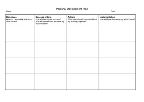 Development Plan Template Word Beautiful 6 Free Personal Development Pl