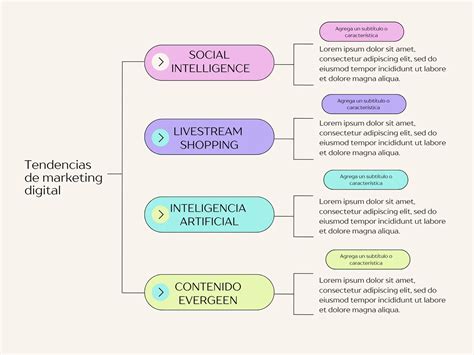 Cuadro Sinóptico Claves para un Resumen Gráfico Efectivo Mundo Excel