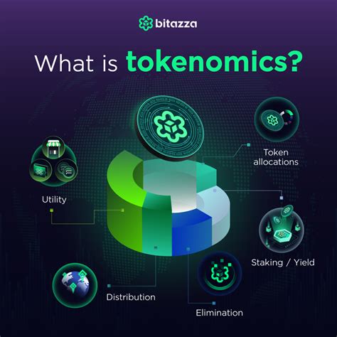 What Is Tokenomics In Cryptocurrency All In One Guide For Investors