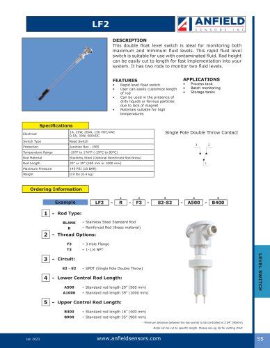 All Anfield Sensors Inc Catalogs And Technical Brochures