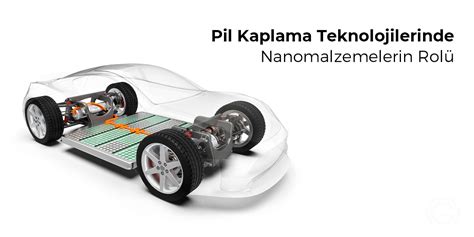 Pil Kaplama Teknolojilerinde Nanomalzemelerin Rol Nanografi