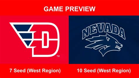 7 Dayton Vs 10 Nevada NCAA Tournament Game Preview YouTube