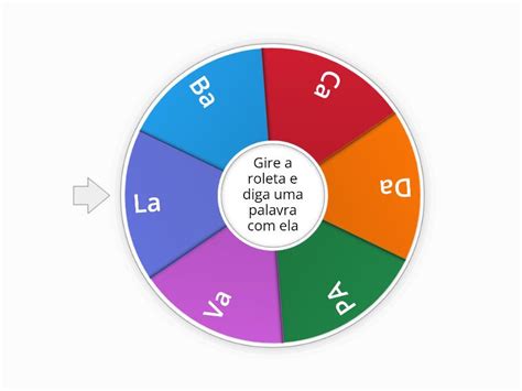 Roleta Das Silabas Rueda Aleatoria