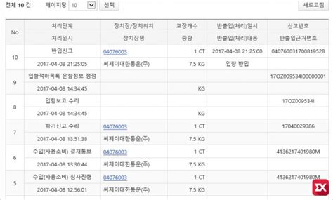 해외 직구시 관세청 통관조회 하는 방법 익스트림 매뉴얼