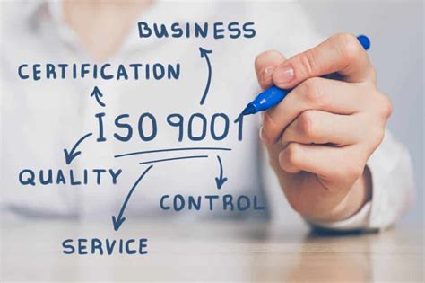 Certification Iso 9001 Tout Ce Que Vous Devez Savoir Newcom Inc