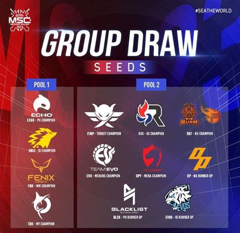 Jadwal MSC 2023 Mobile Legends Fase Grup ONIC Hadapi Tuan Rumah EVOS