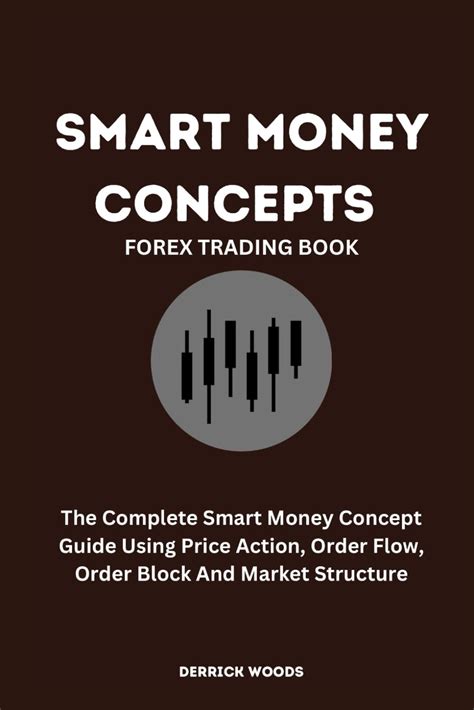 Smart Money Concepts The Complete Smart Money Concept