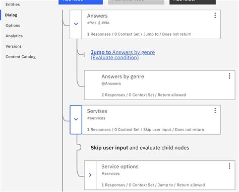 GitHub - wesamhamad/IBM_Watson_Assistant