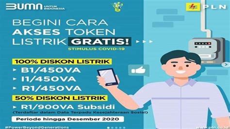 Kabar Gembira Untuk Warga Pemerintah Kasih Diskon Token PLN Begini