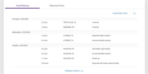 Fedex scheduled delivery today but no scan on tracking : r/FedEx