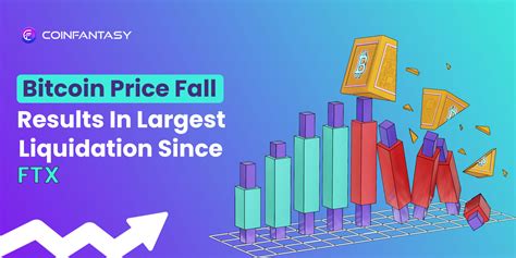 Bitcoin Price Fall Triggers Record Liquidation on FTX Exchange