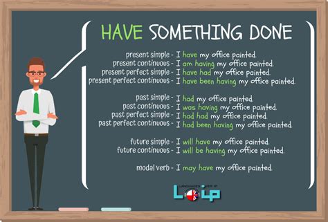 imieslowem biernym np    loip angielski