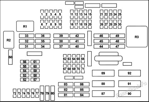 Fuse Box Diagram Bmw X1 E84 2010 2015