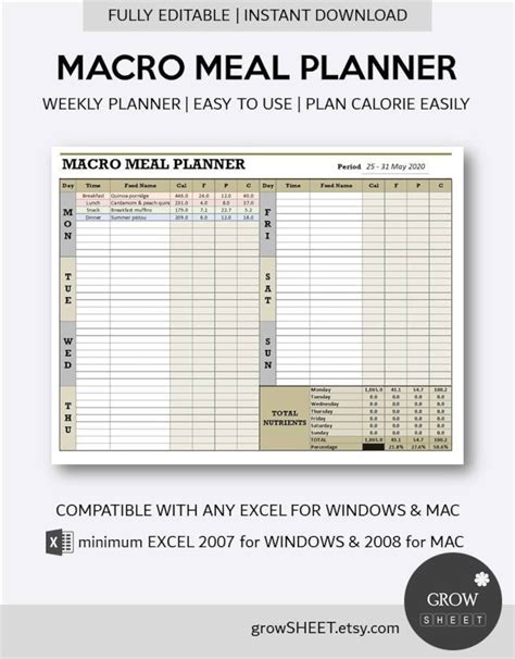 Editable Meal Planner Template