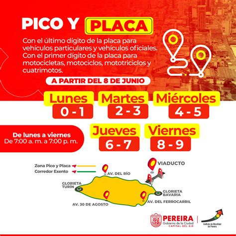 Todo Sobre El Pico Y Placa En Pereira 2023 Autofact