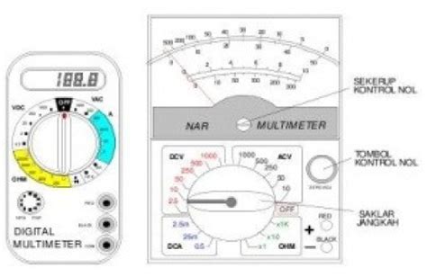 Multimeter AVO Meter Dan Cara Menggunakannya