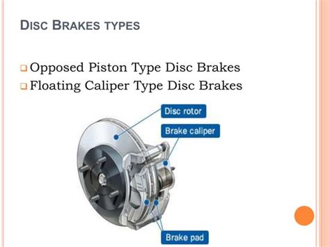 Ppt On Ceramic Disc Brakes Ppt