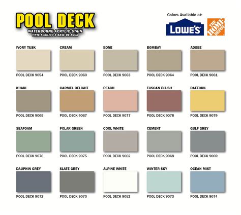 Dyco® Pool Deck™ Waterborne Acrylic Stain Dyco Paints Inc