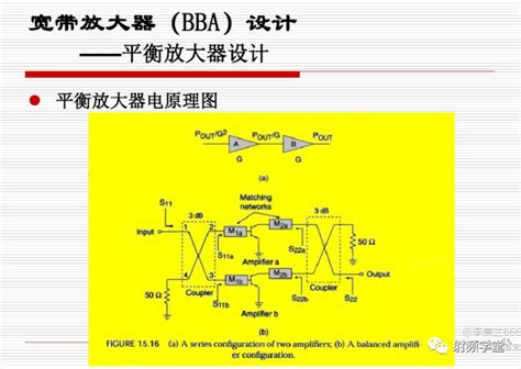 Ppt：射频与微波放大器设计电路电子 仿真秀干货文章