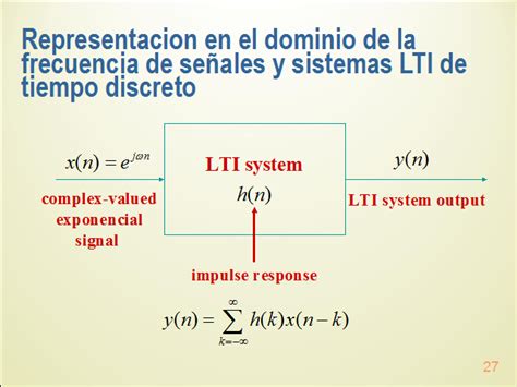 Señales y sistemas de tiempo discreto página 2