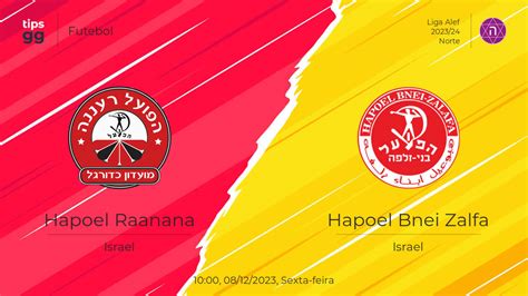 Hapoel Raanana X Hapoel Bnei Zalfa 08 12 2023 Odds Casas De Apostas