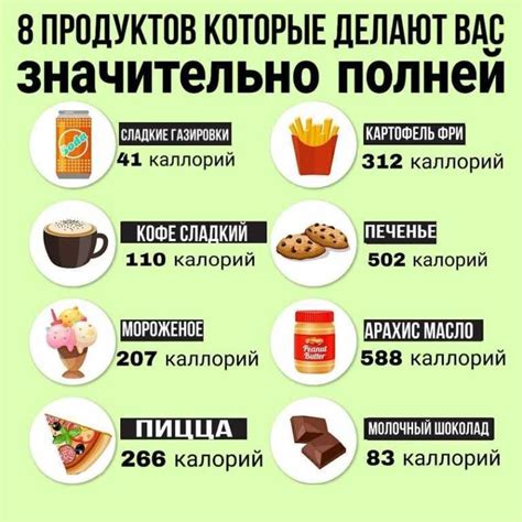 Как быстро набрать вес худой девушке в домашних условиях