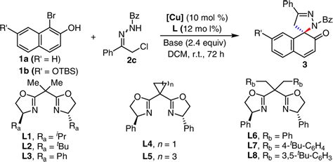 Catalytic Asymmetric Spiroannulation Of Bromo Naphthols With