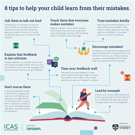 8 Tips To Help Your Child Learn From Their Mistakes | ICAS Assessments