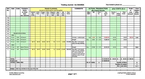 40 Free Trading Journal Templates (Excel / PDF) - TemplateArchive ...