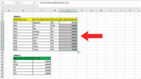 Cách Sử Dụng Công Thức Vlookup Trong Excel Hướng Dẫn Chi Tiết Và Các