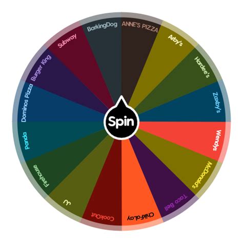 Food Wheel | Spin The Wheel App