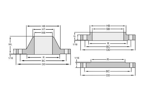 Class 300 Flange Dimensions