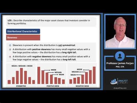 Mean, Variance & Covariance | CFA Level 1 - AnalystPrep 