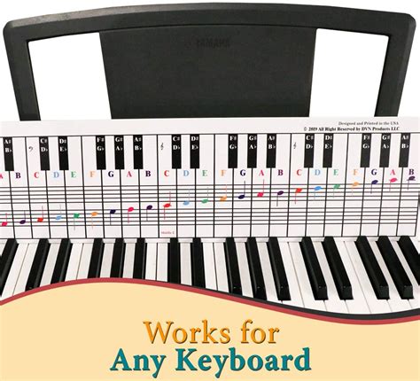 Piano Keys Chart For Beginners